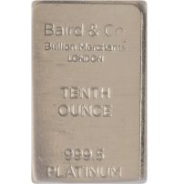 1/10 oz Platinum Bar Varied Condition, Any Mint
