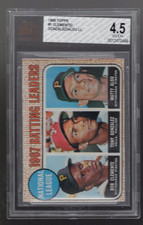 A9406- 1968 Topps BB Cards 1-143 APPROXIMATE GRADE -You Pick- 15+ FREE US SHIP